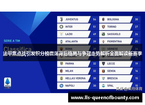 法甲焦点战引发积分榜震荡背后格局与争冠走势解析全面解读新赛季 法甲焦点战引发积分榜震荡背后格局与争冠走势解析全面解读新赛季