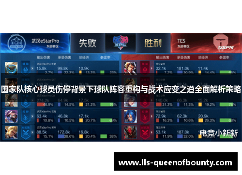 国家队核心球员伤停背景下球队阵容重构与战术应变之道全面解析策略 国家队核心球员伤停背景下球队阵容重构与战术应变之道全面解析策略