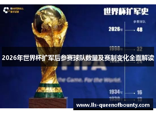 2026年世界杯扩军后参赛球队数量及赛制变化全面解读 2026年世界杯扩军后参赛球队数量及赛制变化全面解读