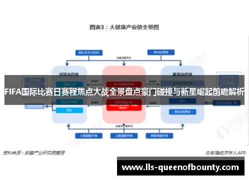FIFA国际比赛日赛程焦点大战全景盘点豪门碰撞与新星崛起前瞻解析