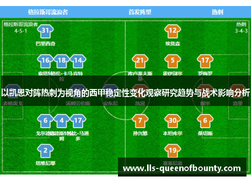 以凯恩对阵热刺为视角的西甲稳定性变化观察研究趋势与战术影响分析