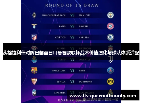从格拉利什对阵巴黎圣日耳曼看欧联杯战术价值演化与球队体系适配 从格拉利什对阵巴黎圣日耳曼看欧联杯战术价值演化与球队体系适配