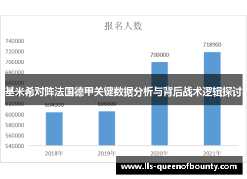 基米希对阵法国德甲关键数据分析与背后战术逻辑探讨