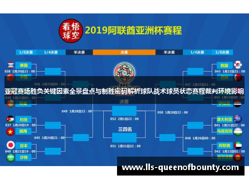 亚冠赛场胜负关键因素全景盘点与制胜密码解析球队战术球员状态赛程裁判环境影响 亚冠赛场胜负关键因素全景盘点与制胜密码解析球队战术球员状态赛程裁判环境影响